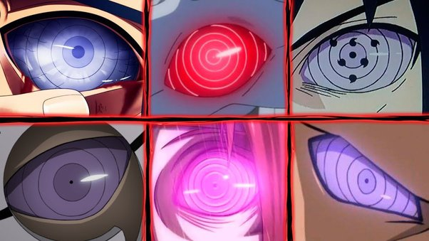 UNLOCKING THE POWER OF THE RINNEGAN: Discover All the Abilities and Secrets of this Divine Eye